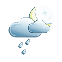 Regenschauer