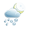 Schnee / Regenschauer