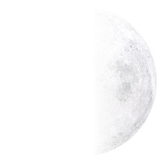 Mond - wetter.at