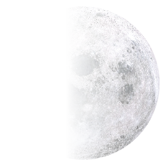 Mond - wetter.at