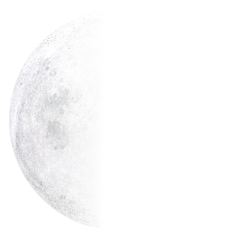 Mond - wetter.at